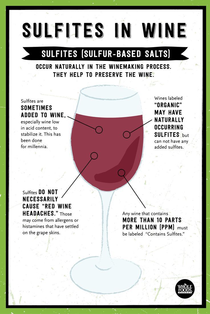 Do European Wines Have Less Additives?
