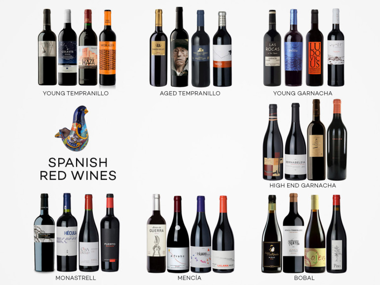 A Comparison Of Spanish And American Red Wines