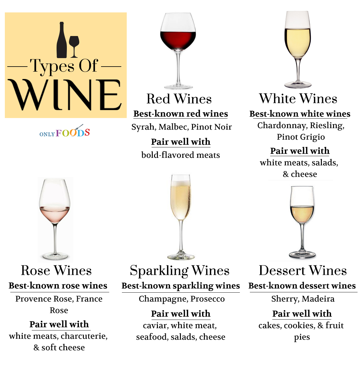 Is Wine Different In Europe?