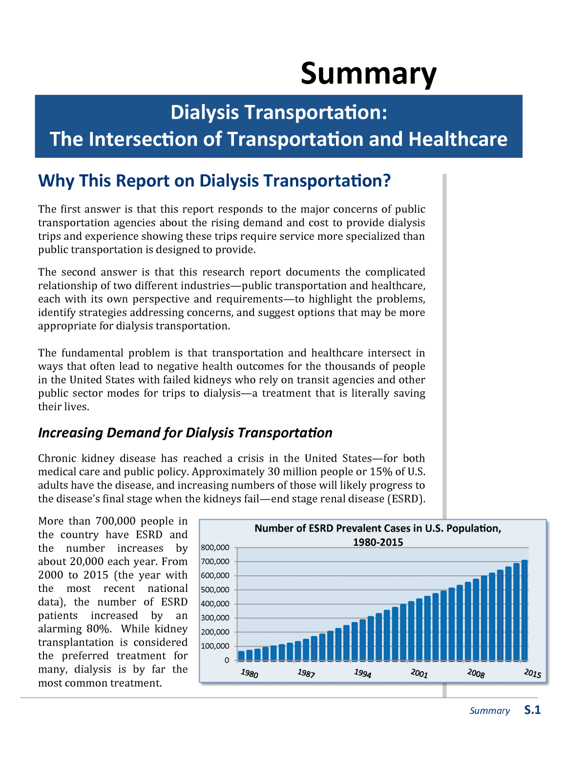 The Intersection: Scotch and Dialysis