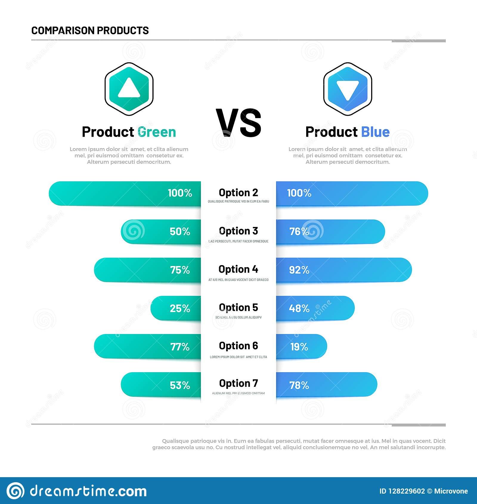 Comparisons with Alternatives