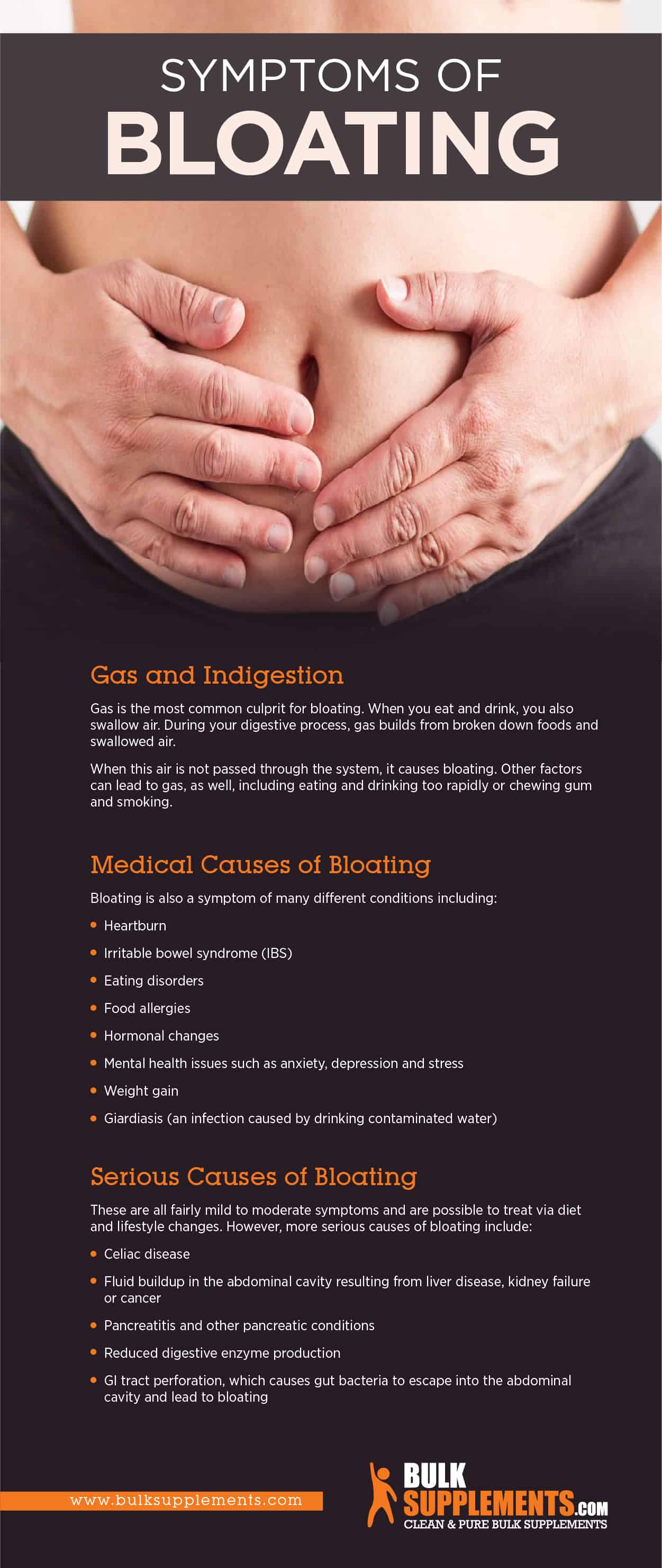 Understanding Bloating